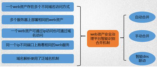 bte365安全