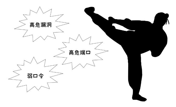 bte365安全